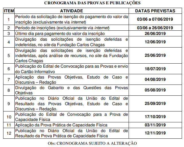 Cronograma das provas e publicações do concurso do TRF-4